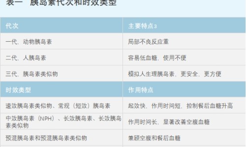 感冒的内感外感症状区别网感冒的内感外感症状区别在哪知识网站,分享感冒的内感外感症状区别在哪大全